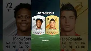 I added Prime Cristiano Ronaldo and iShowSpeed to the same team on FC 24!