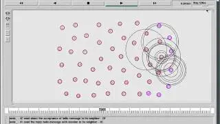 IEEE NS2 CONGESTION CONTROL AODV