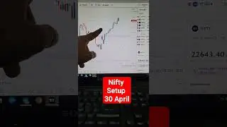 Kal Kya hoga ? #stockmarket