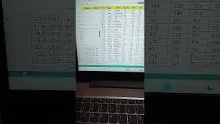 Excel Filter Shortcut Key | Shortcut For Filter In Excel | Excel Shortcut Keys 