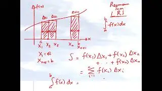 Chapter 07.01. Review of Reimann Sum for Numerical Integration