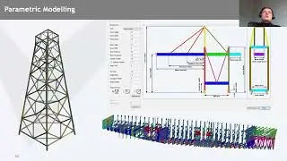 Revolutionizing Engineering Workflow: verification supported by simulation