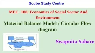 Material Balance Model / Circular Flow Diagram |#Economics #MEC108 @SCubeStudyCentre