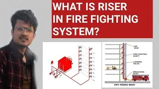 What is a wet riser?  #firesafety #safety