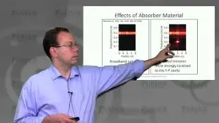 nanoHUB-U Nanophotonic Modeling L4.3: Photonic Crystal Lasers