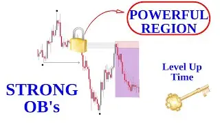 Order Blocks Simplified | Inside Bar POI | Smart Money Concept