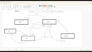 ASP NET Core MVC Ep07B: Database Design