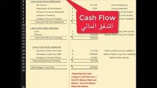 cashflow التدفق المالي