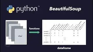 13 - End-to-End Machine Learning Project - Content-based features by BeautifulSoup module in Python