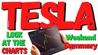 TSLA Stock Forecast Weekend Summary Tesla Chart for Technical Analysis