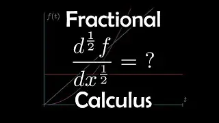 The Fractional Derivative, what is it? | Introduction to Fractional Calculus