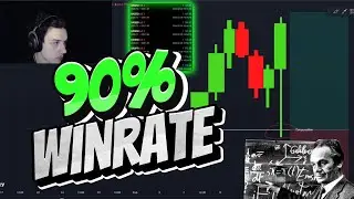 The Only Strategy You Need To Become Profitable