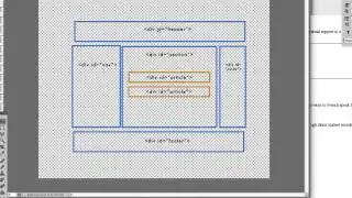 HTML5 Semantics