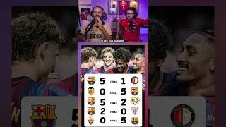 El único equipo que detendrá al Barcelona...
