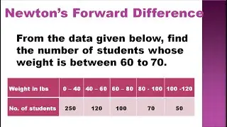 SNM | MA3251 | Unit 4 | Interpolation | Newton's forward difference formula Problem in Tamil