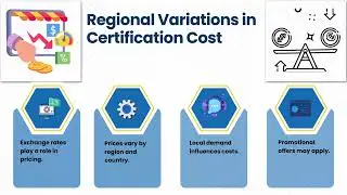 SAP S/4HANA Finance Certification Cost | Training Options for SAP Certification