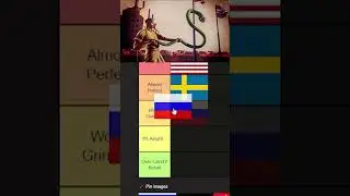The Best War Thunder Nation Tier List! 🏆part 1