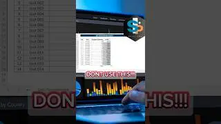 Easily Get Percentage in Excel @skillpro00000 #exceltricks