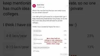 Part 2- RESULTS & CONCLUSIONS OF POLLS wrt NEET PG 2021