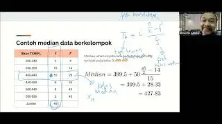 Materi 3 Part 3 - Median