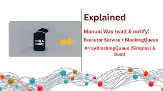 wait() and notify() in Java Explained Clearly | Producer Consumer Example