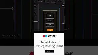 Netflix System Design #shorts #netflix #reactjs #kishansheth #webdevelopment #realtimechat #aws