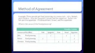 Causality and Mill's Method