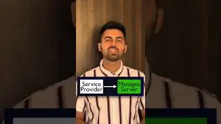 What is Serverless? | 