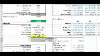 My valuation of Facebook 3Q 2020