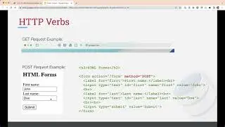 Flask Tutorial Video 02 - GET and POST Requests