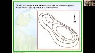 Изображение рельефа на картах