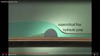 Unveiling the Power of Subcritical and Supercritical Flow: Exploring Fluid Dynamics in Action