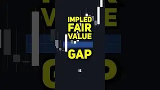 Implied Fair Value Gap Explained ICT Concepts LuxAlgo Indicator 📈