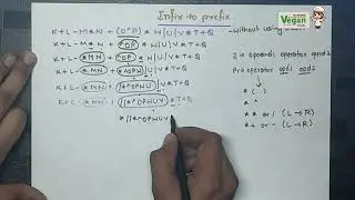 infix to prefix  conversion (without using stack) |Data structures and algorithms