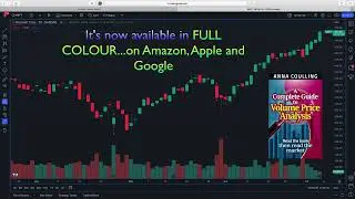 Where next for Microsoft on the daily chart - Volume price analysis
