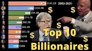 🥇 🥈 🥉 Top 10 RICHEST People in the World (2002-2020) Racing for No. 1 Spot!! #Forbes #DataMonks