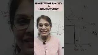 MONEY WAGE RIGIDITY & UNEMPLOYMENT | KEYNES | EKM |