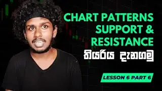 Binance Crypto trading free course day 11 / Chart patterns Support & Resistance  