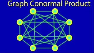 What is the Co-normal Product of Graphs? [Discrete Mathematics]