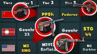 Enlisted used YOUR Feedback to CHANGE the Tech Tree
