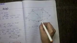 Kruskal's Algorithm (Minimum Cost Spanning Tree) | Data Structure.