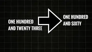 How to Pronounce the Numbers ‘One Hundred And Twenty Three to One Hundred And Sixty’ in English