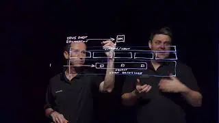 Storage Reclamation in vSAN