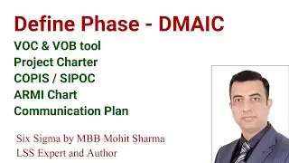 Define phase in DMAIC Methodology | Learn how to identify right project metrics in DMAIC projects