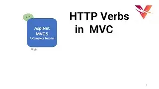 HTTP verbs in MVC 5  | MVC tutorial for beginners in .NET C#