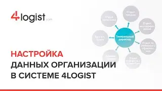 Настройка данных организации в системе 4logist. Часть 3