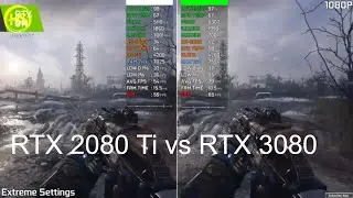 RTX 2060 Super vs RTX 3060 Ti Test in 10 Games AMD R5 3600