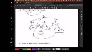 Carnie (2021) The Syntax Workbook, Exercise. WBE3 3
