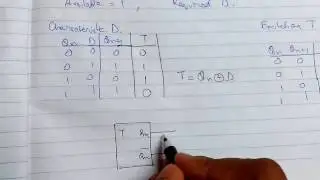Flip Flops -16 T Flip Flop to D Flip Flop Conversion