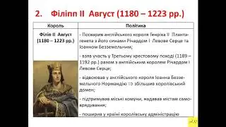 7 класс. Всемирная история. Урок №13. Франція в епоху середньовіччя.